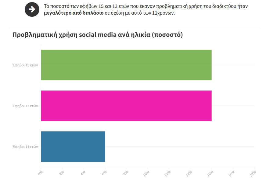 Efiboi Social Media Erebna 180323