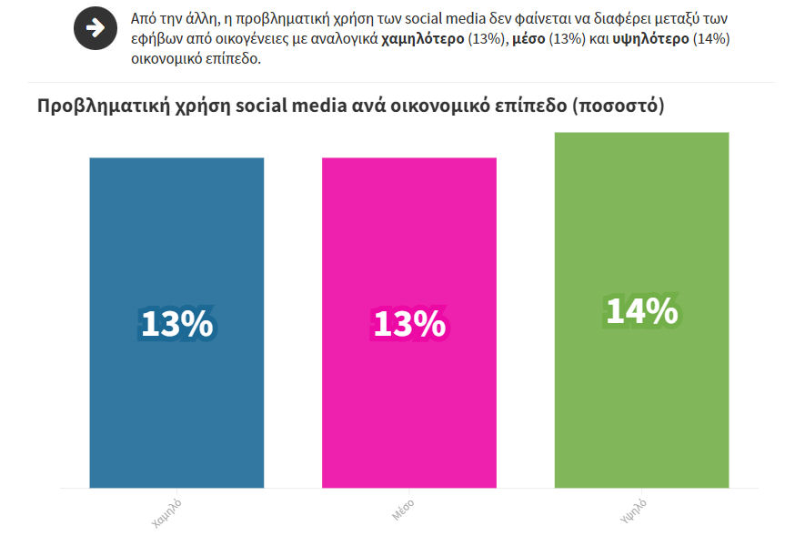 Efiboi Social Media Erebna 180323