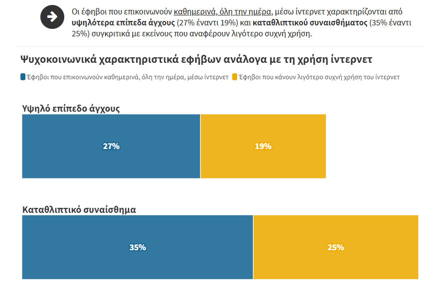 Efiboi Social Media Erebna 180323