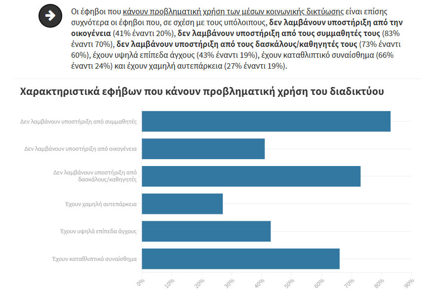 Efiboi Social Media Erebna 180323