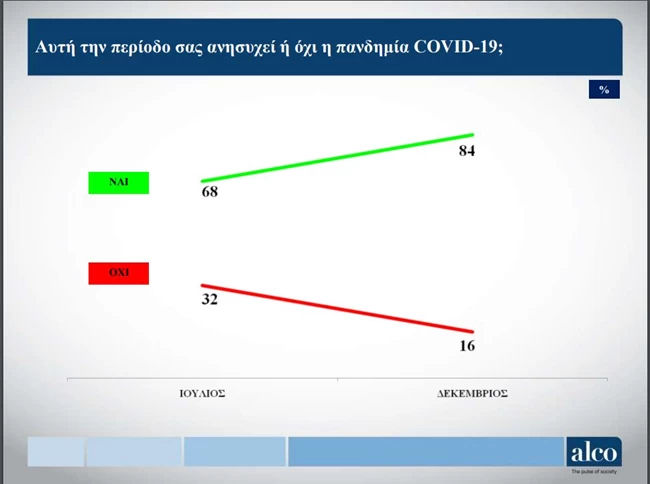 Emboliasmoi Pinakas 221221