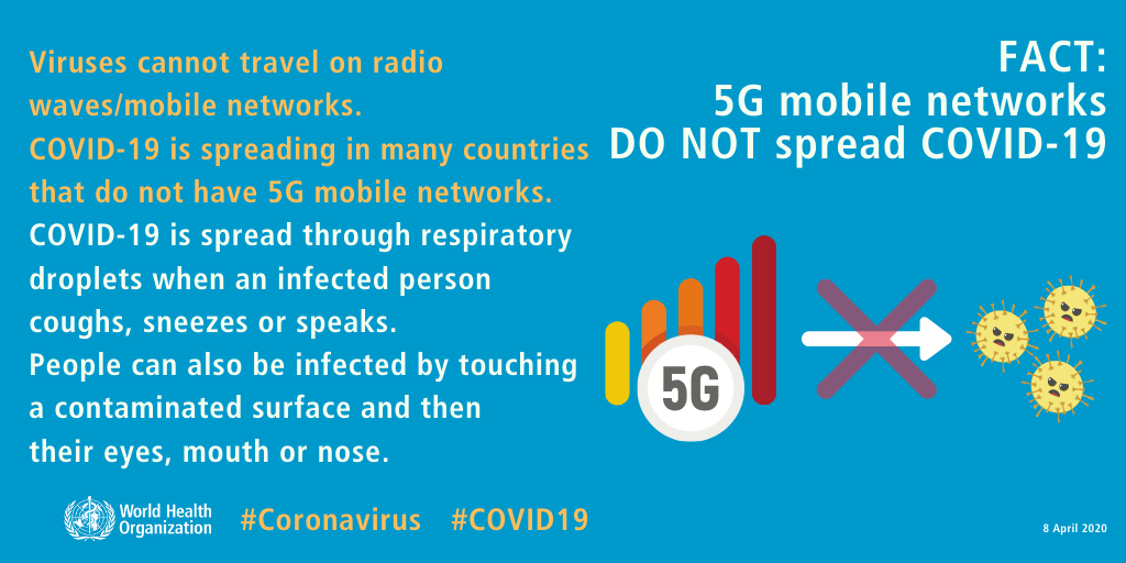 Virus Koronaios Mythbusting 110420