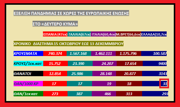 Virus Pandimia EE Xores 141220