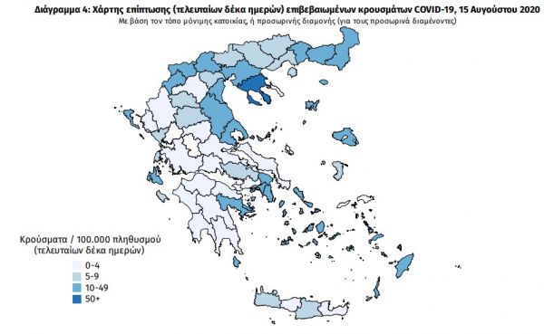 Virus Xartis Epibebaiomenon Krousmaton 150820