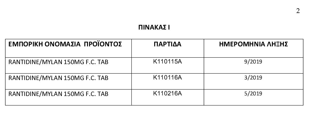 anakoinwsi eof genosima pinakas 2