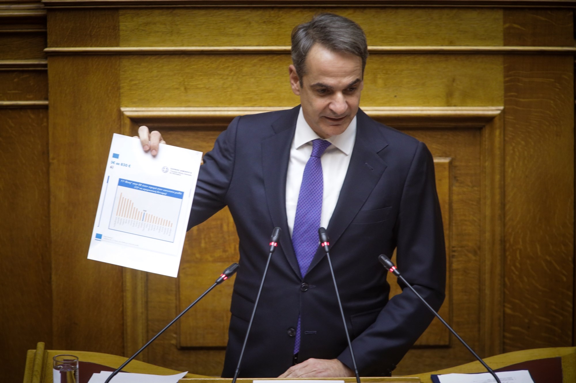 Mitsotakis Misthologio Bouli 051224