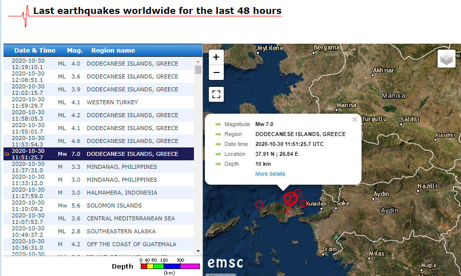 Seismos 7R Samos 301020