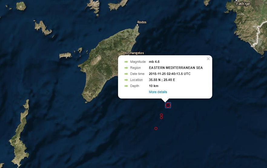 Seismos Rodos 4.6R 251118