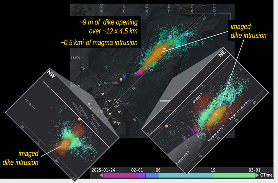 Seismologiki Meleti Santorinis 2025 251125a