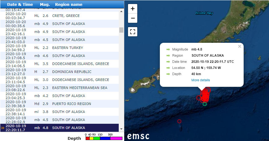 Seismos 7.5R Alaska 191020a