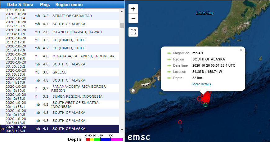 Seismos 7.5R Alaska 191020a