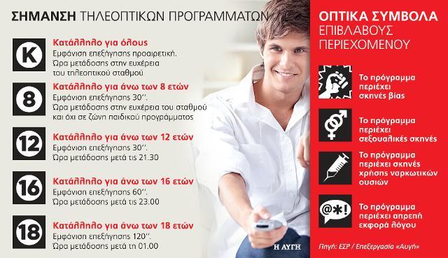 Simansi Tileoptikon Programmaton 120819b