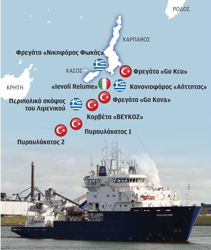 Ploia Ereunas Kasos Kai Tourkiki Proklisi 220724