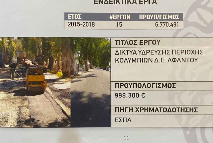 Xatzidiakos Erga DEYAR Kolympi 220520