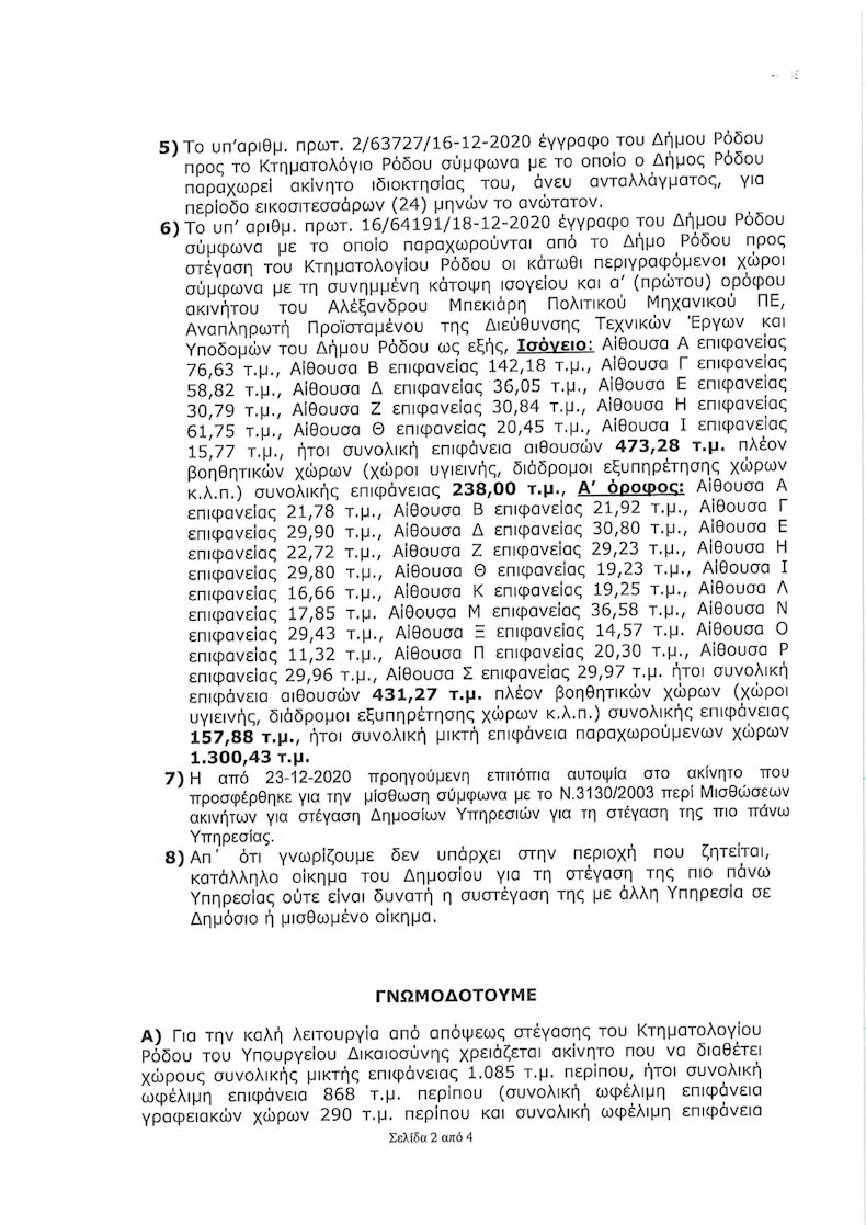 Prosorini Metastegasi Ktimatologio Dimos 130221f