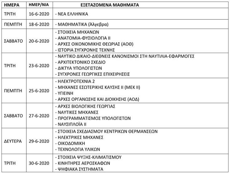 Eksetaseis Mathiton GEL 130520