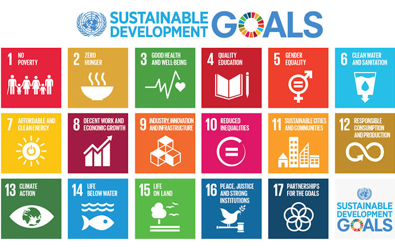 Panepistimio Aigaiou Sustainable Development Goals