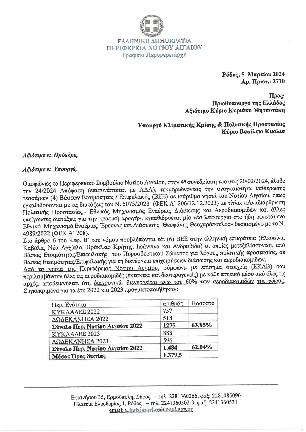 Epistoli Ston Prothypourgo Perifereia 080324a