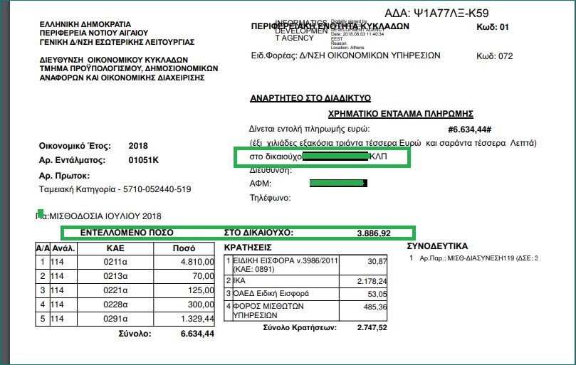 Pinakas Misthodosias Xatzimarkos 300918