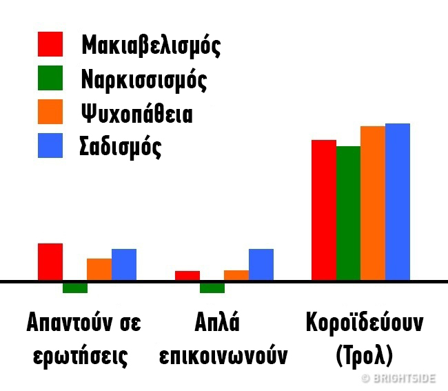 Psyxiatrika Problimata 280219j